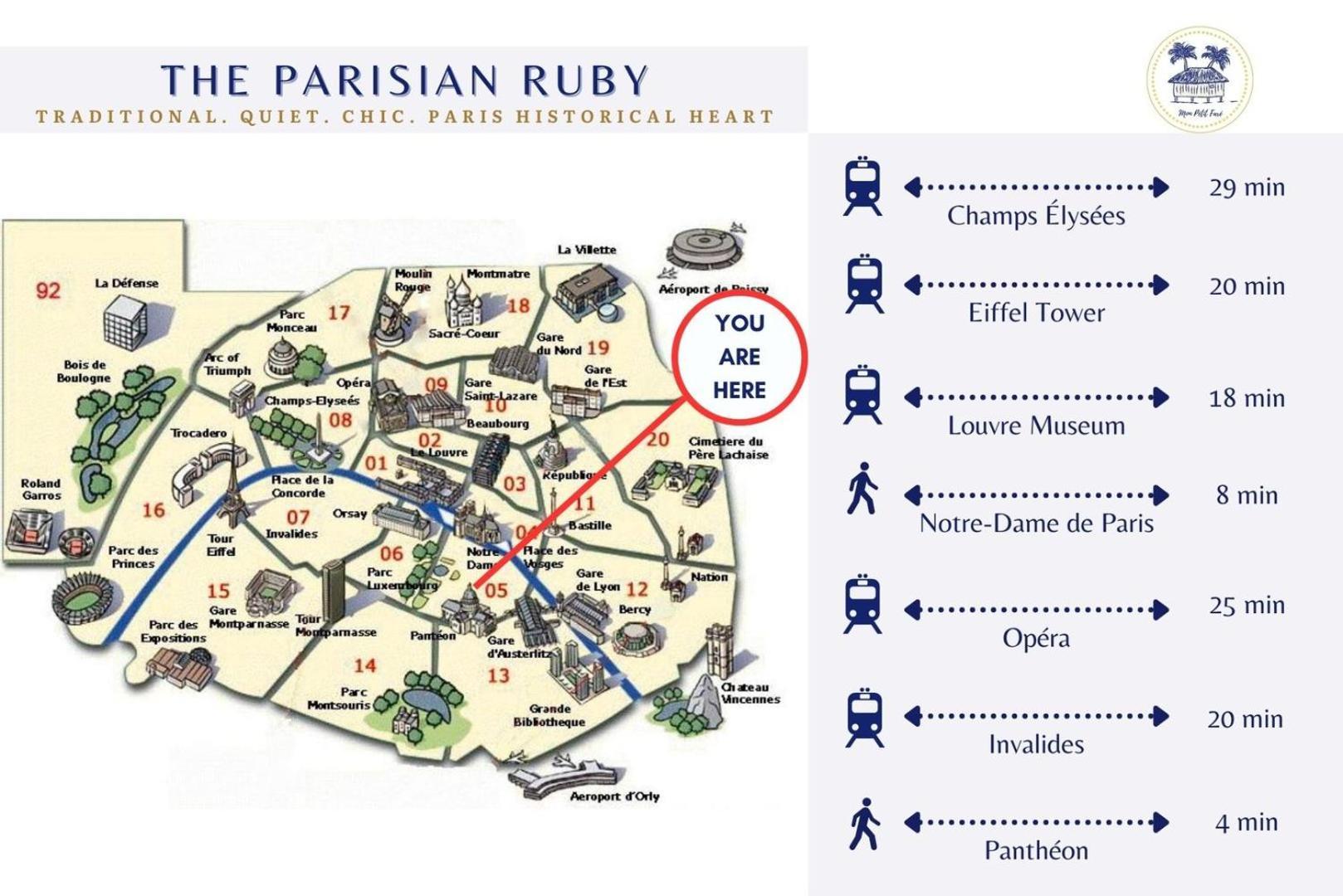 Le Rubis De Paris Elegant Notre-Dame & Pantheon Apartment Exterior photo